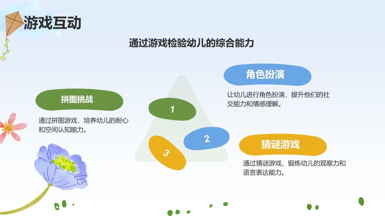绿色卡通风可爱卡通幼儿园通用模板PPT模板