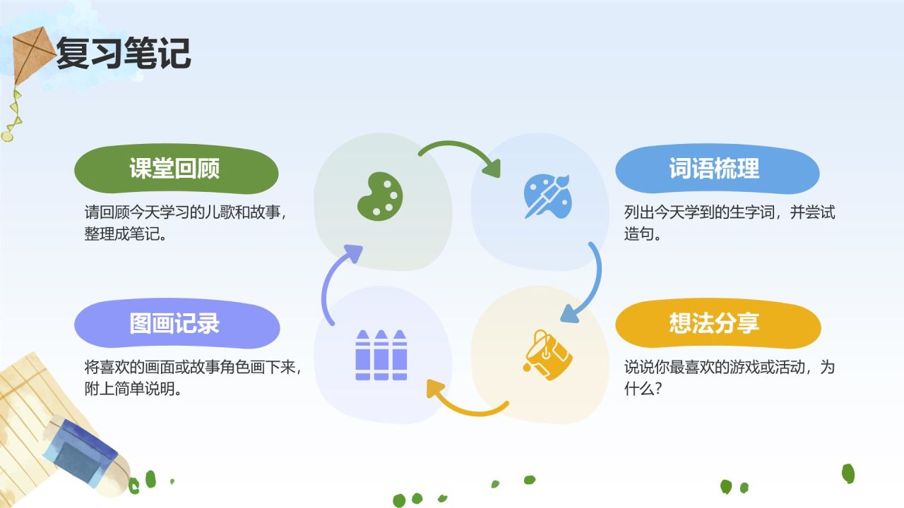 绿色卡通风可爱卡通幼儿园通用模板PPT模板