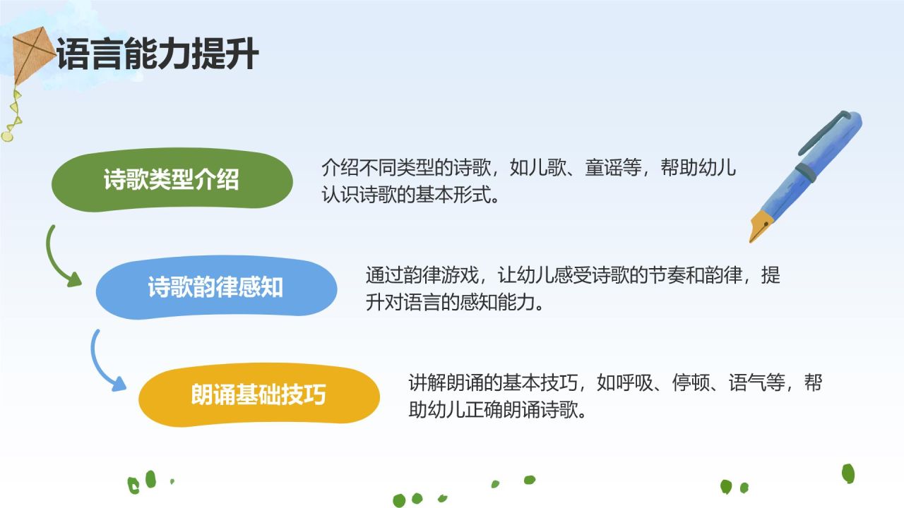 绿色卡通风可爱卡通幼儿园通用模板PPT模板