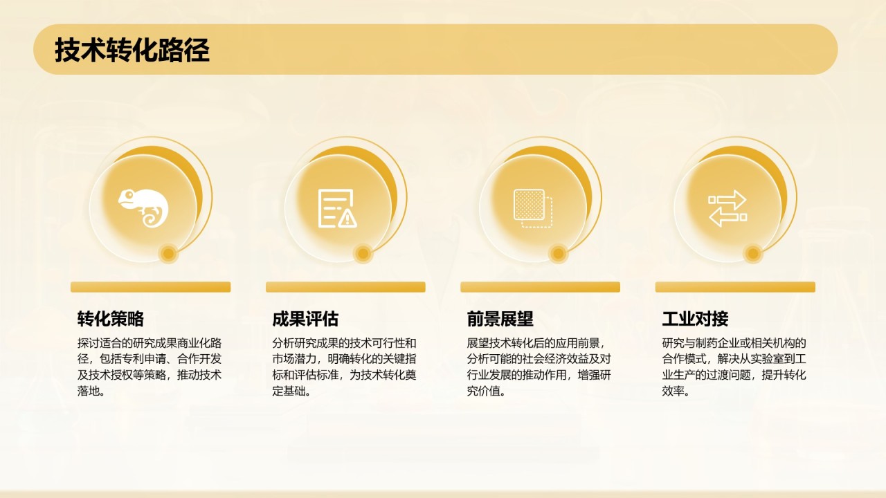 橙色3D风本科生药学毕业答辩通用PPT模板