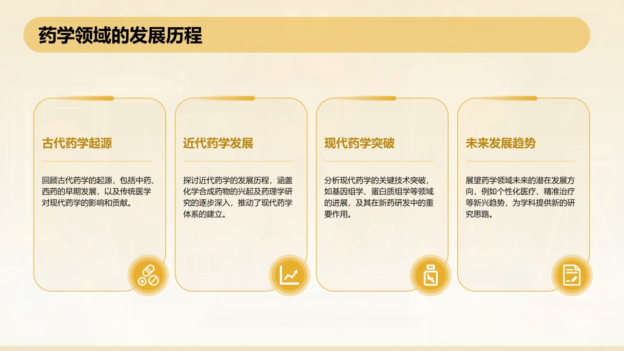 橙色3D风本科生药学毕业答辩通用PPT模板