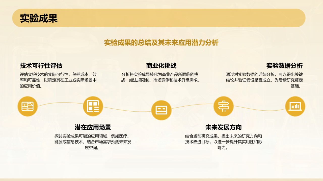橙色3D风本科生药学毕业答辩通用PPT模板