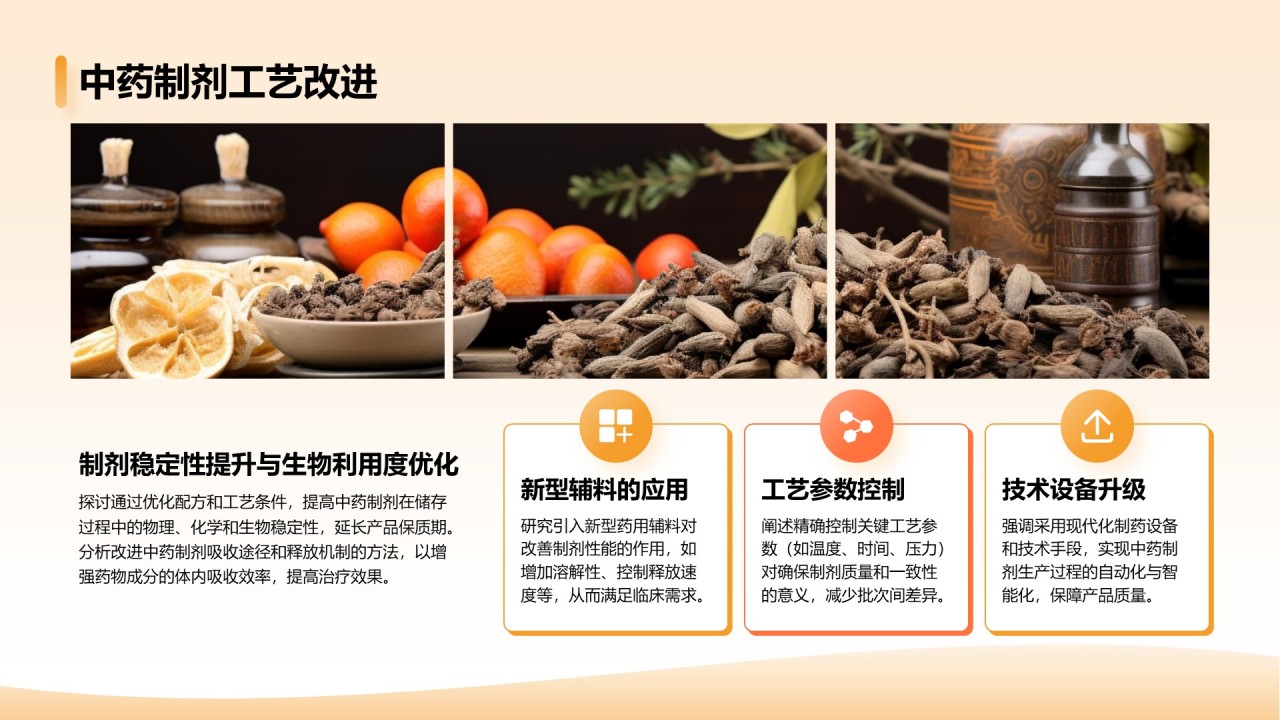 橙色简约风中药现代化研究毕业答辩论文PPT模板