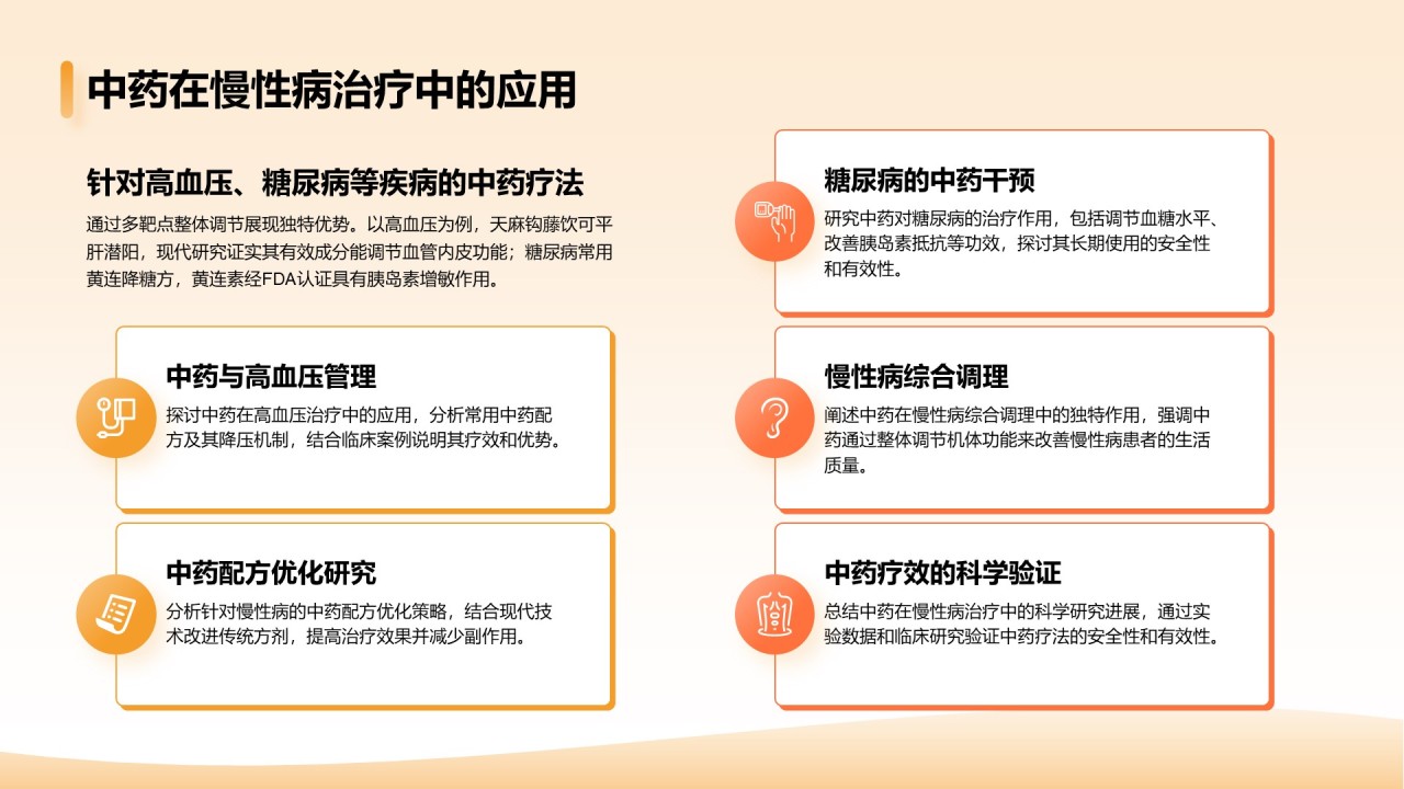 橙色简约风中药现代化研究毕业答辩论文PPT模板