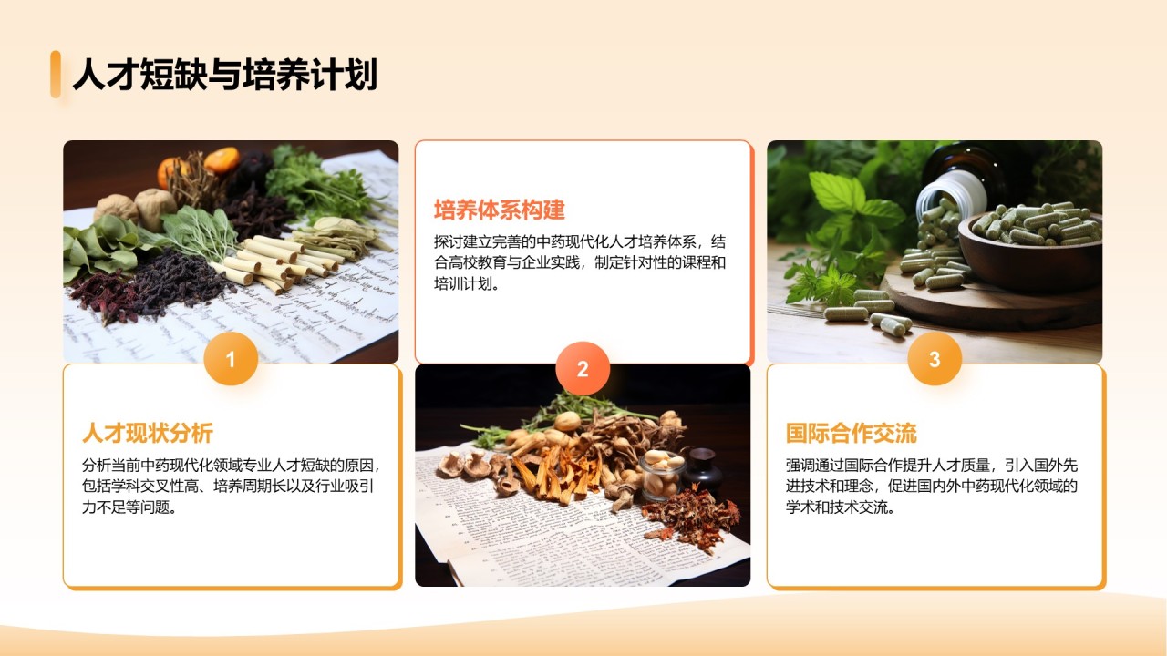 橙色简约风中药现代化研究毕业答辩论文PPT模板