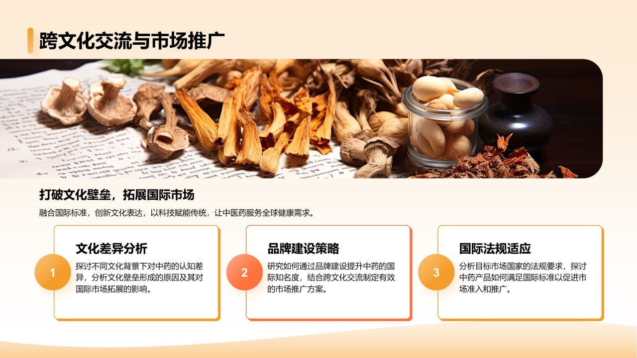 橙色简约风中药现代化研究毕业答辩论文PPT模板