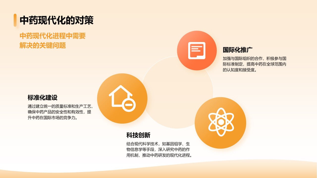 橙色简约风中药现代化研究毕业答辩论文PPT模板