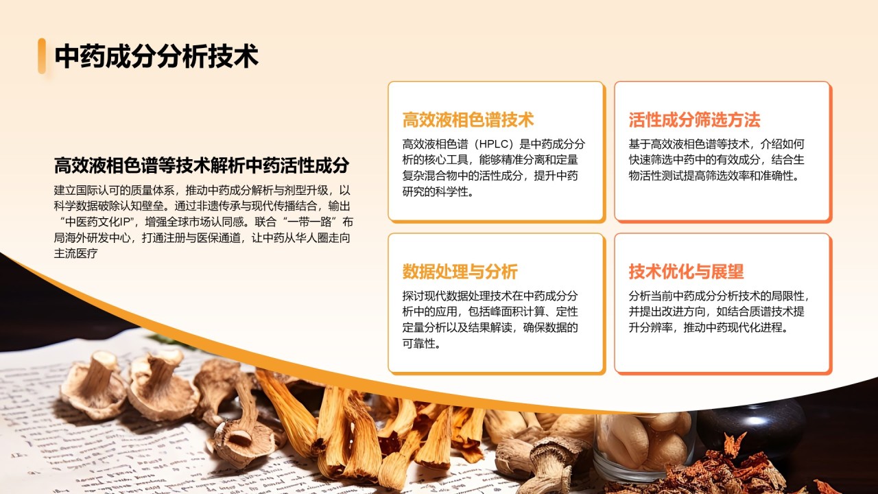 橙色简约风中药现代化研究毕业答辩论文PPT模板