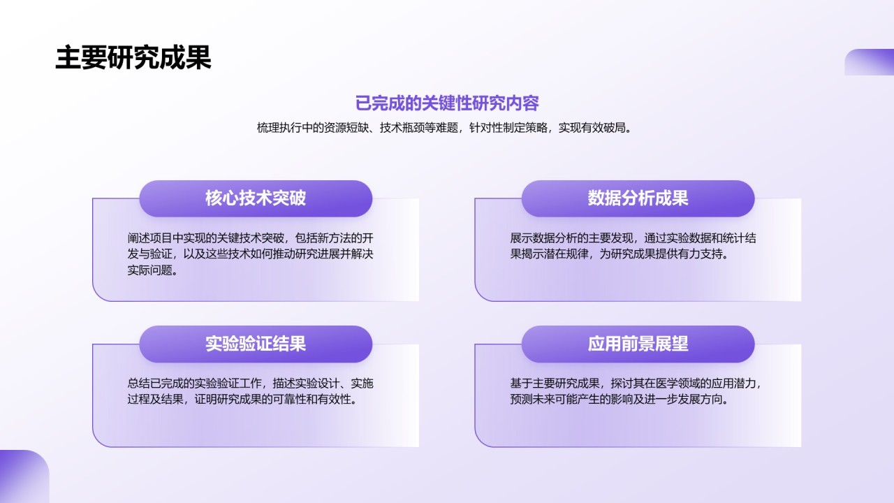 紫色商务风医学项目汇报PPT模板