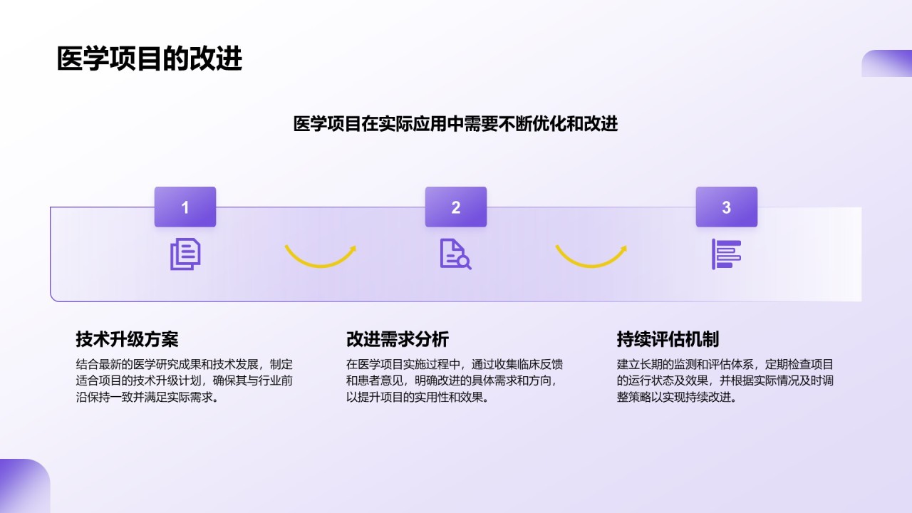 紫色商务风医学项目汇报PPT模板