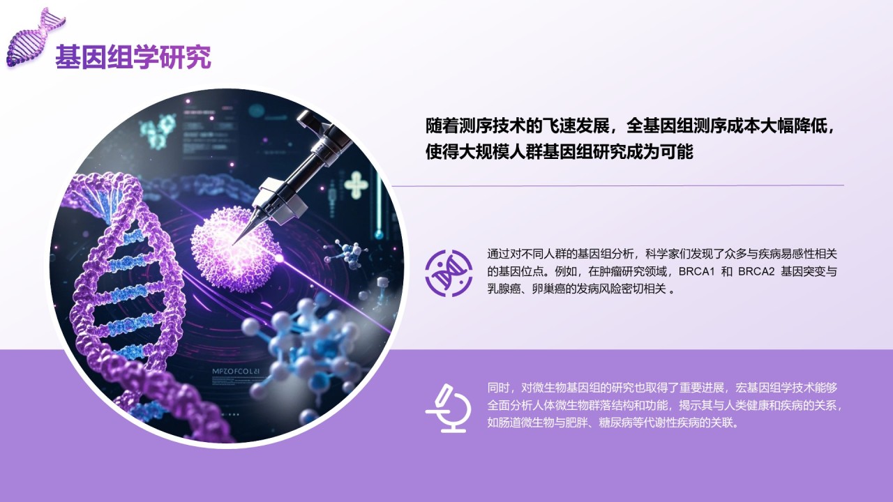 紫色科技风现代医学发展与前沿技术PPT模板