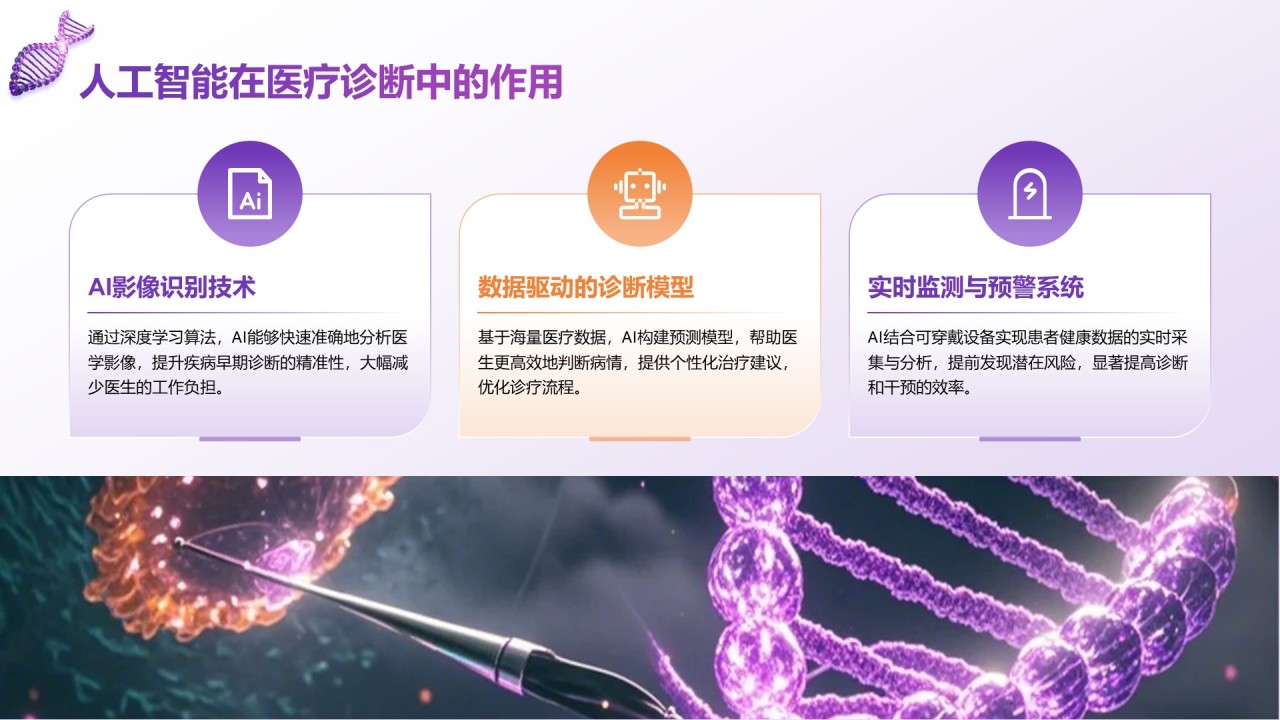 紫色科技风现代医学发展与前沿技术PPT模板
