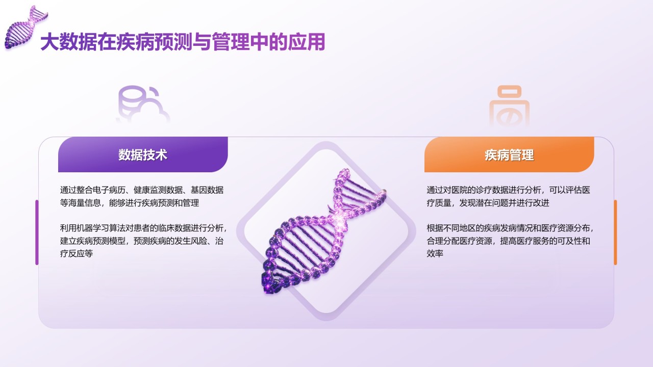 紫色科技风现代医学发展与前沿技术PPT模板