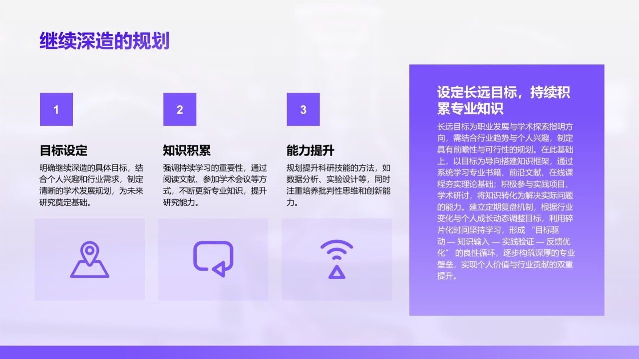 紫色简约风医学论文毕业答辩PPT模板