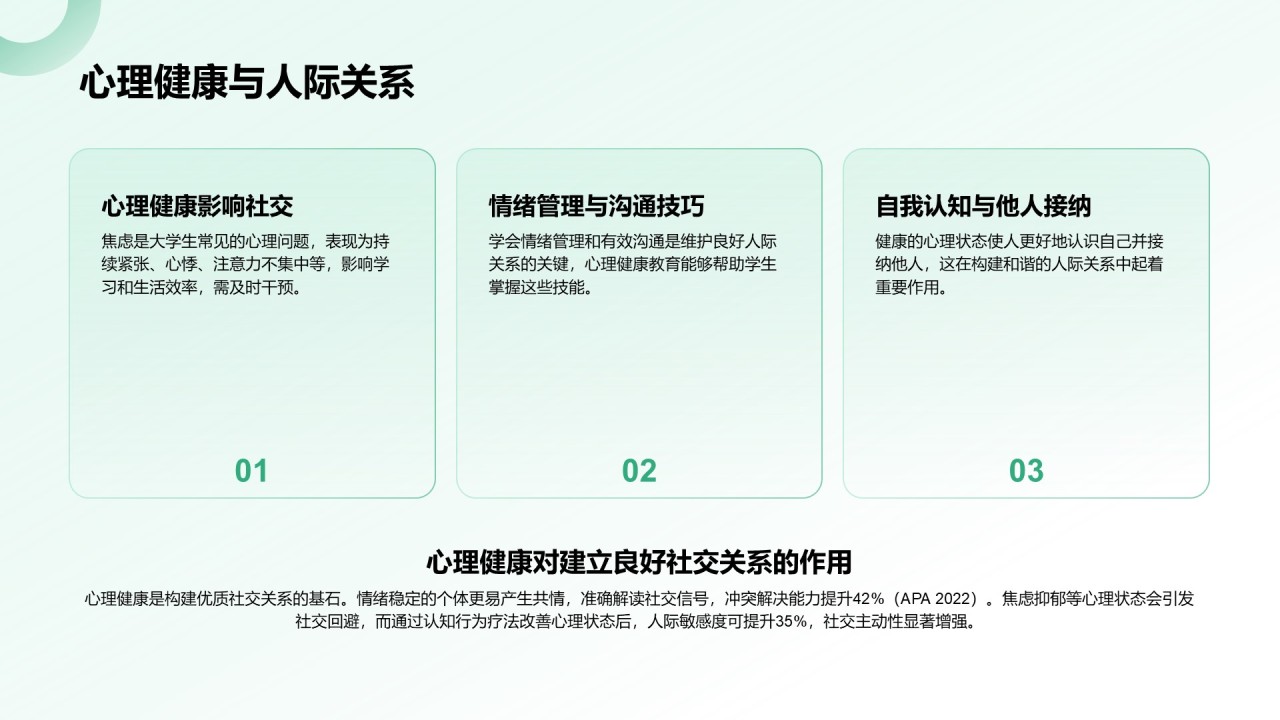 绿色3D风大学生心理健康教育PPT模板