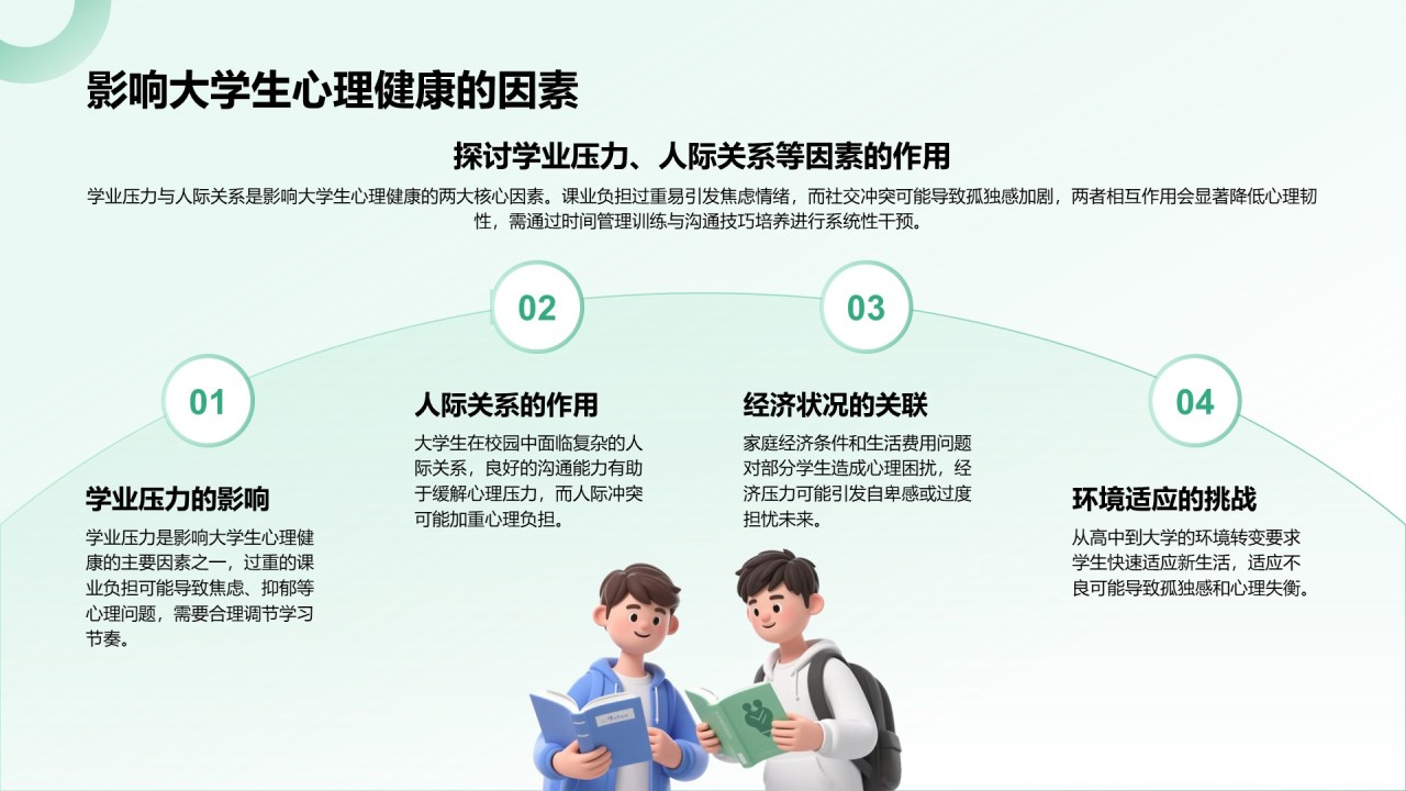 绿色3D风大学生心理健康教育PPT模板