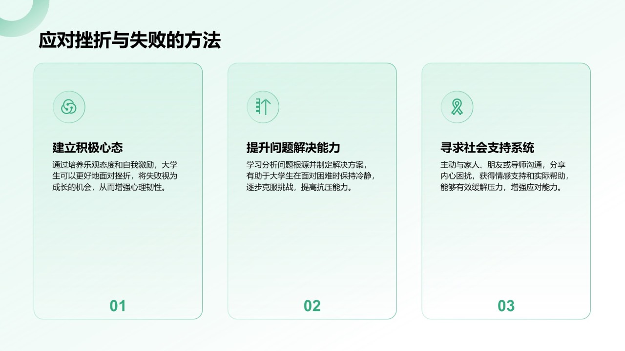 绿色3D风大学生心理健康教育PPT模板