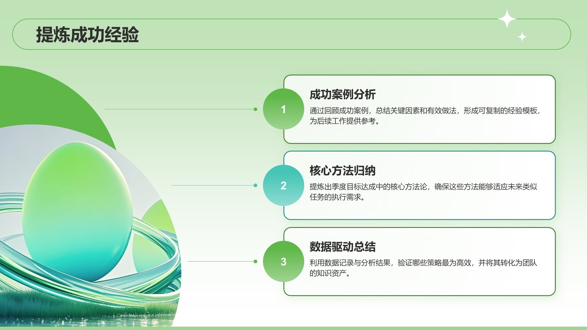 绿色扁平风季度目标设定与执行方案PPT模板