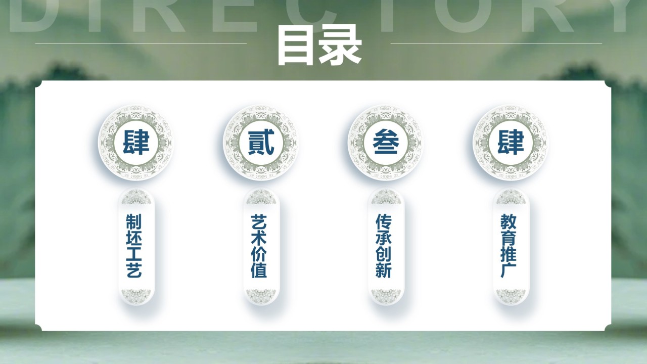 绿色商务风青花瓷主题类美学通用模板PPT