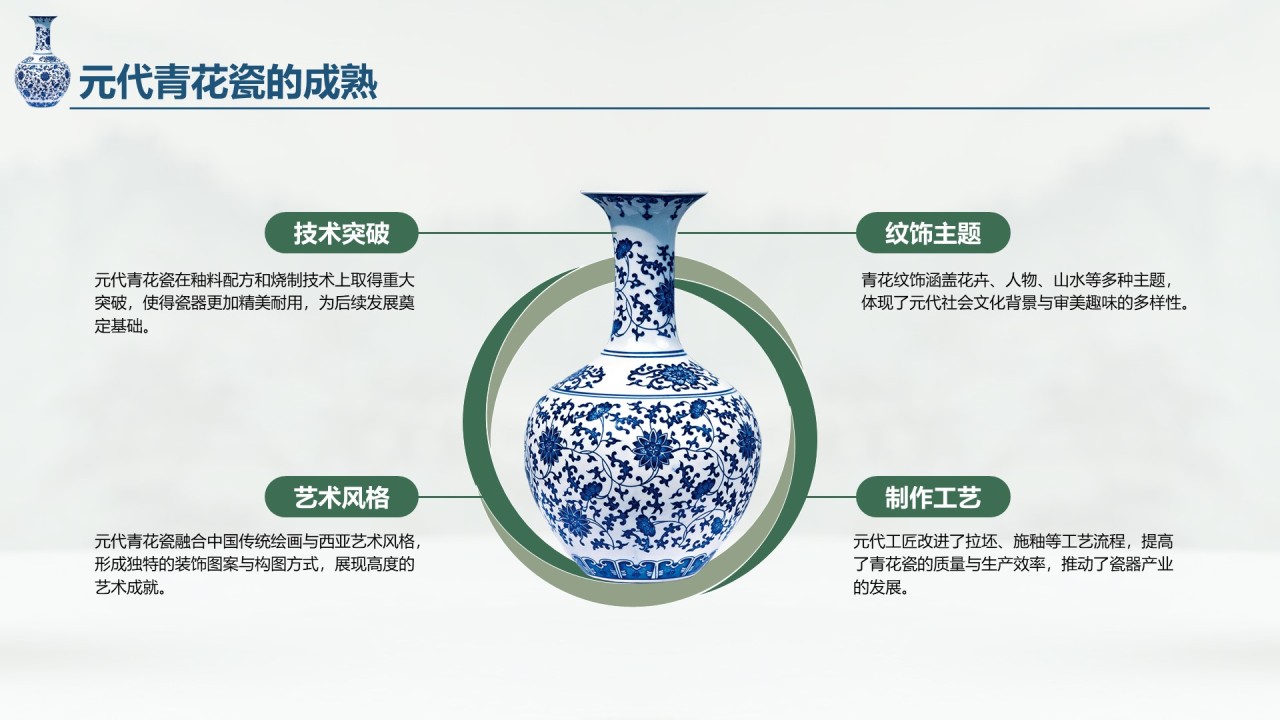 绿色商务风青花瓷主题类美学通用模板PPT