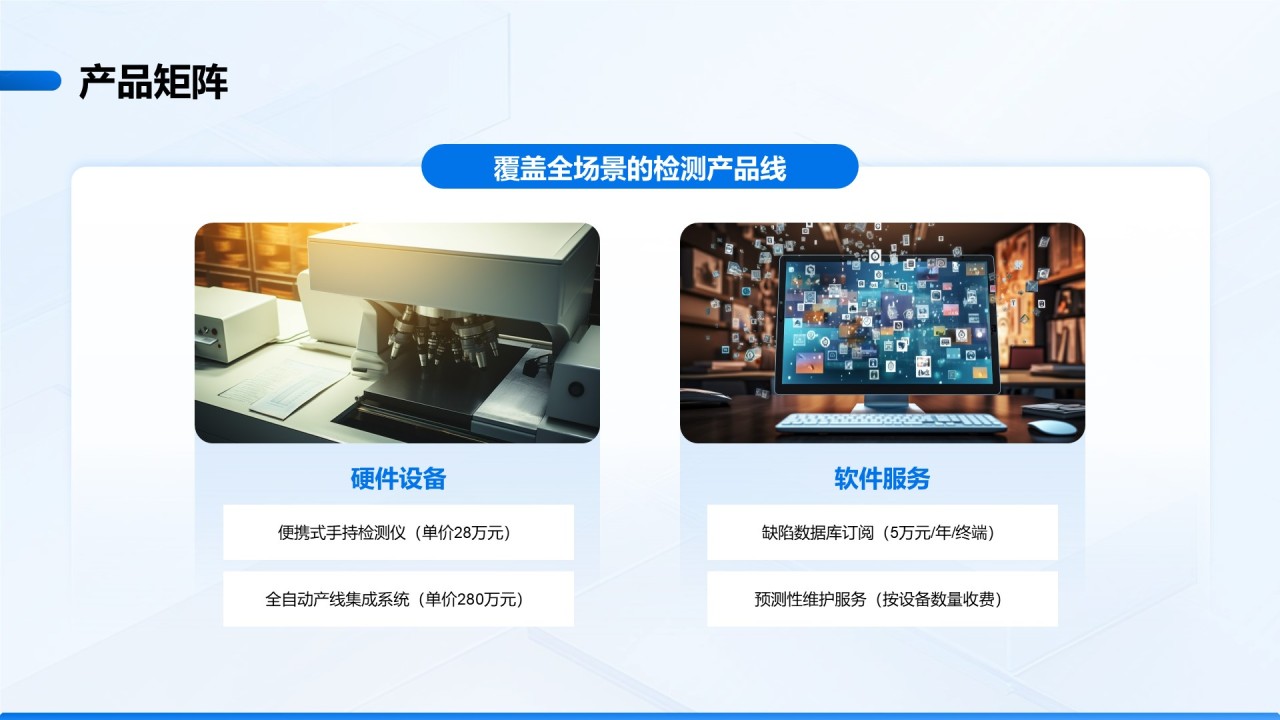 蓝色商务风创新创业计划书汇报PPT模板