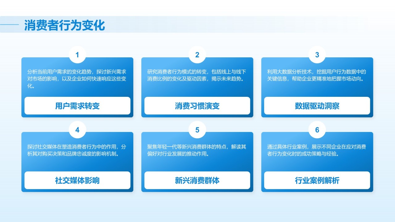 蓝色商务风季度市场趋势与增长计划PPT模板