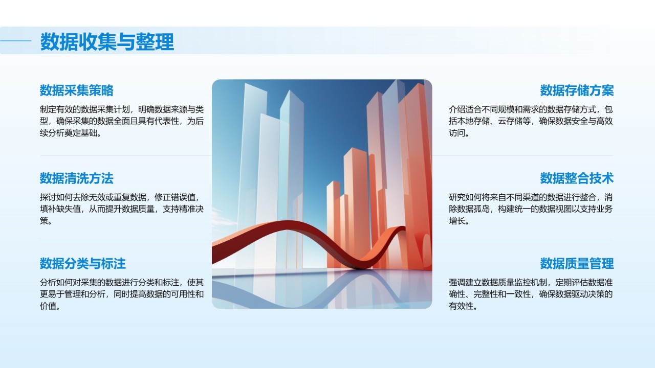 蓝色商务风季度市场趋势与增长计划PPT模板