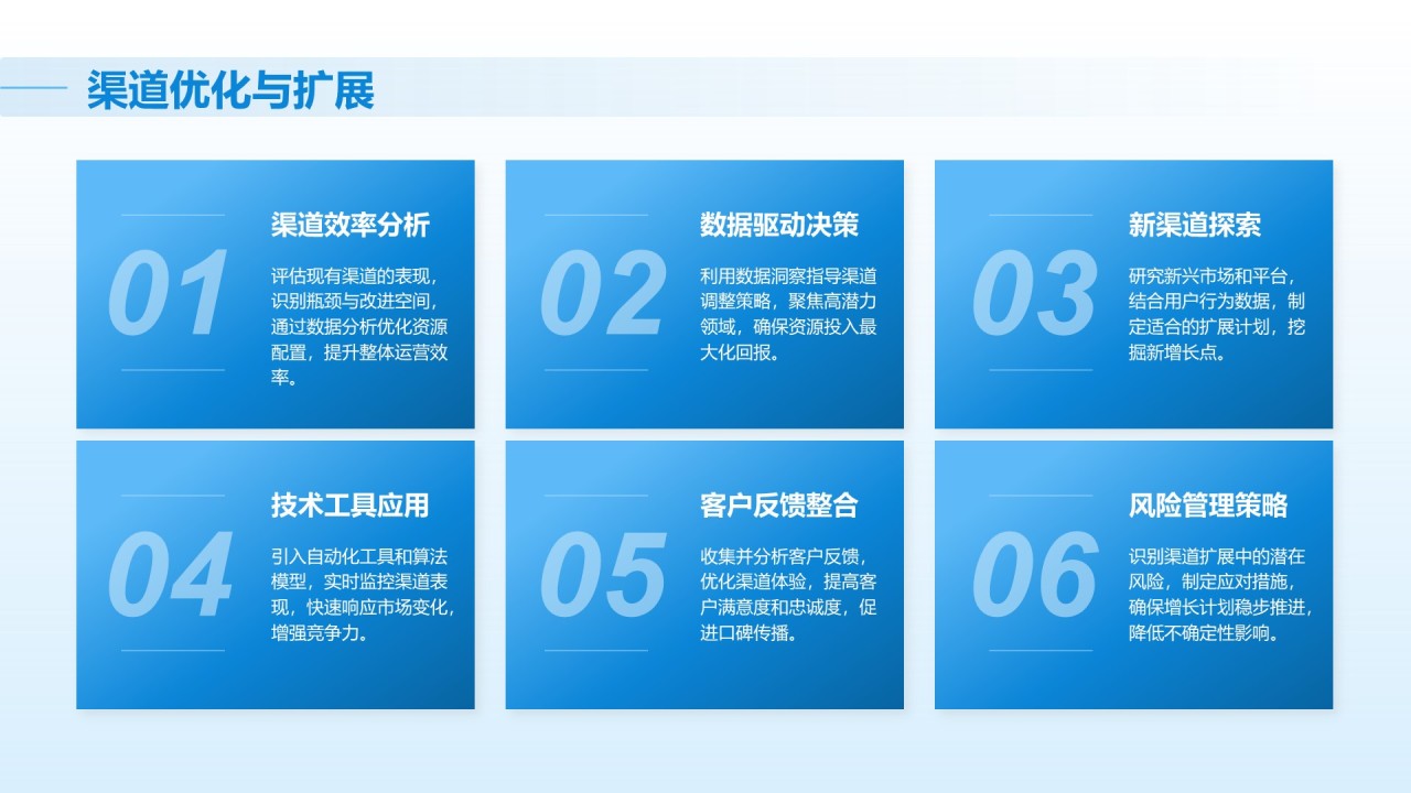 蓝色商务风季度市场趋势与增长计划PPT模板