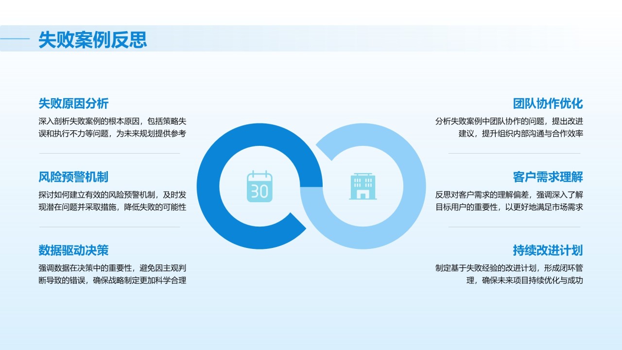 蓝色商务风季度市场趋势与增长计划PPT模板