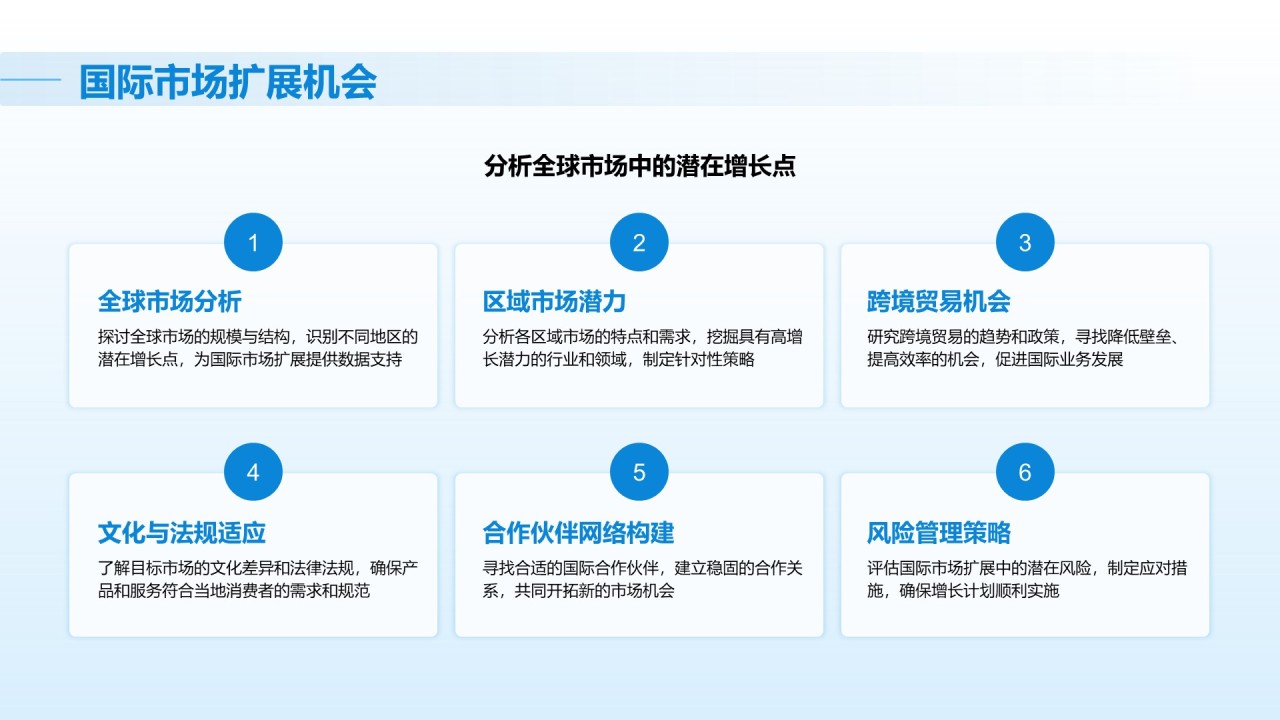 蓝色商务风季度市场趋势与增长计划PPT模板