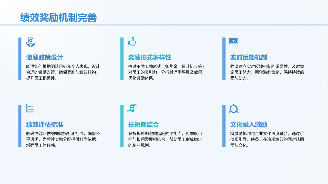 蓝色商务风季度绩效与目标复盘PPT模板