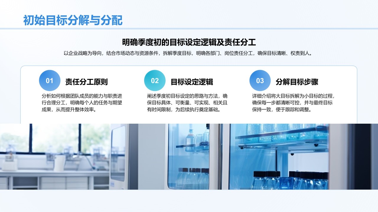 蓝色商务风季度绩效与目标复盘PPT模板