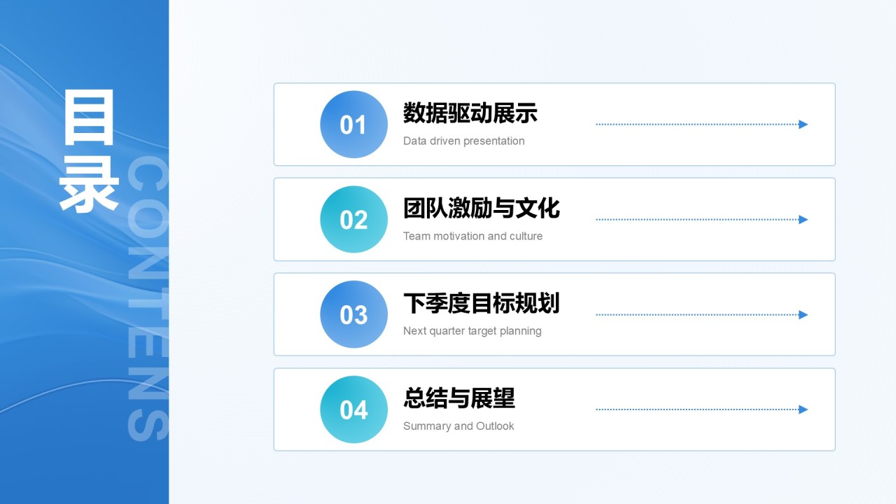 蓝色商务风季度绩效与目标复盘PPT模板