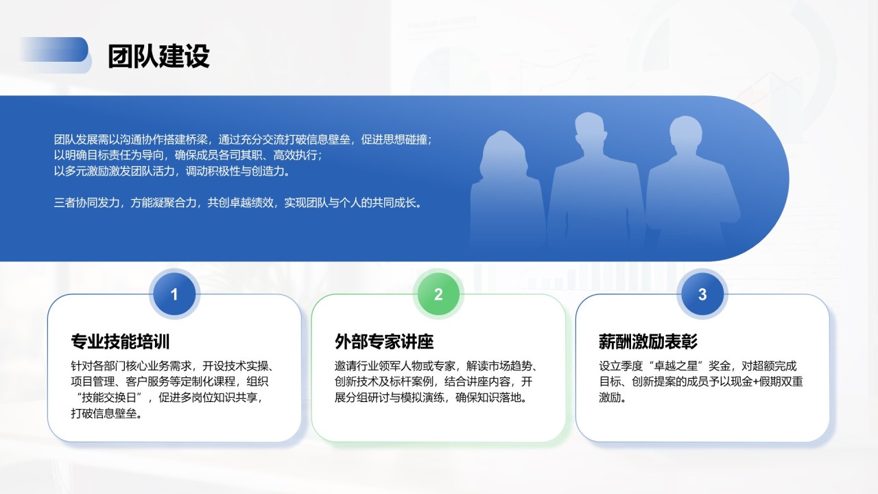 蓝色商务风季度部门总结报告PPT模板