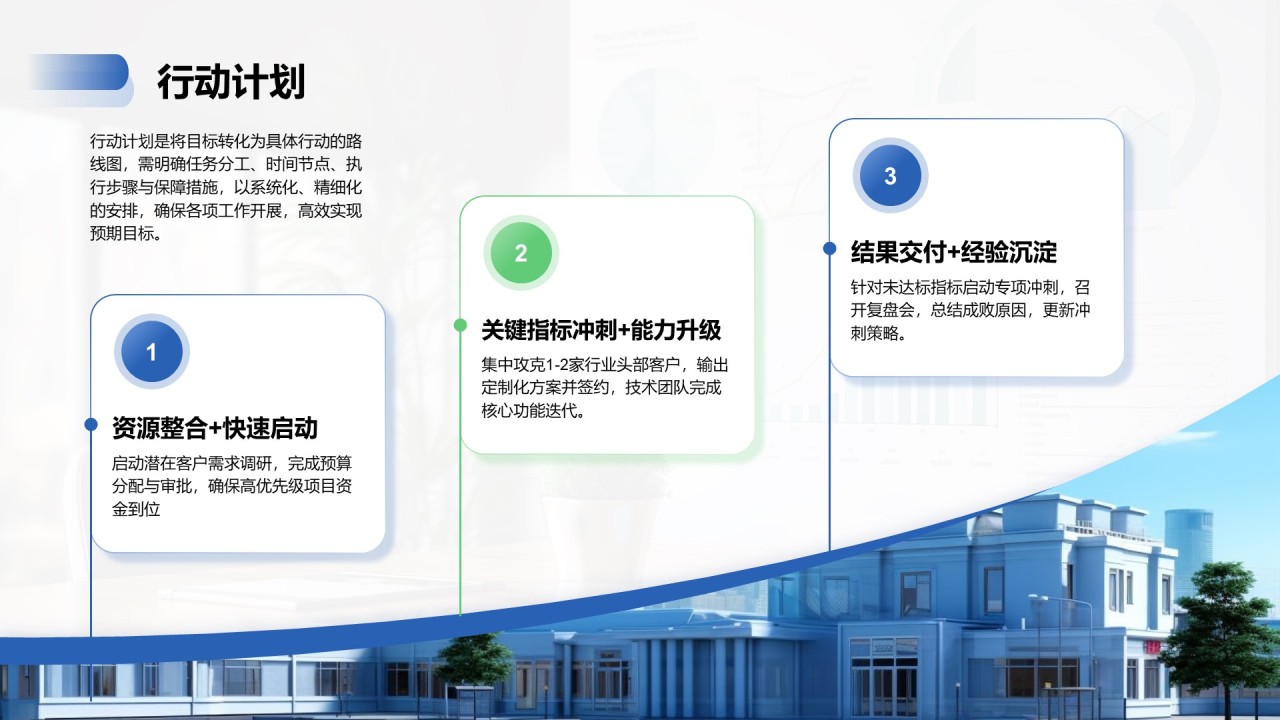 蓝色商务风季度部门总结报告PPT模板