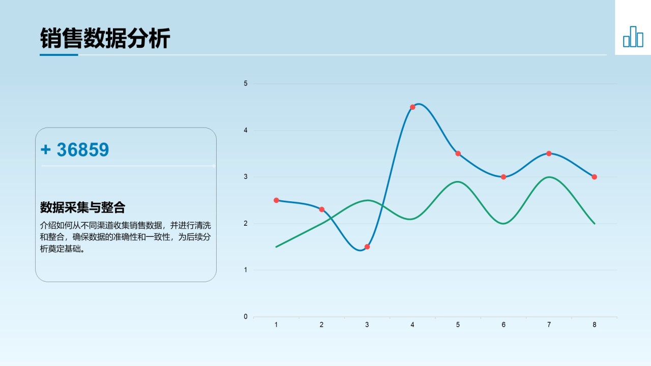 蓝色商务风新季度目标与行动计划PPT模板