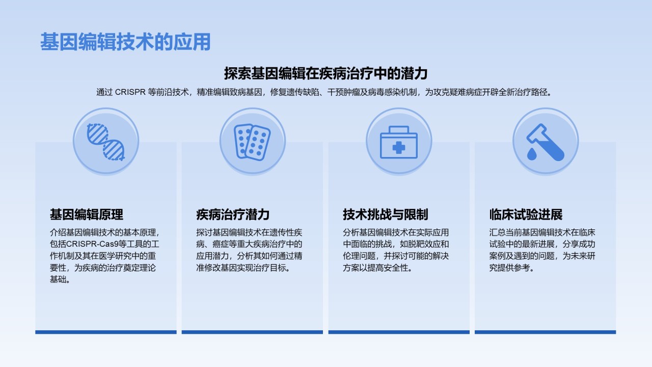蓝色插画风医学学术会议汇报PPT模板