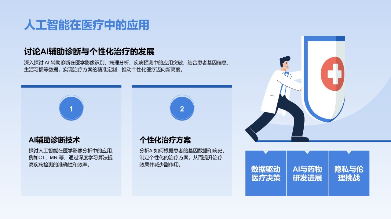 蓝色插画风医学学术会议汇报PPT模板
