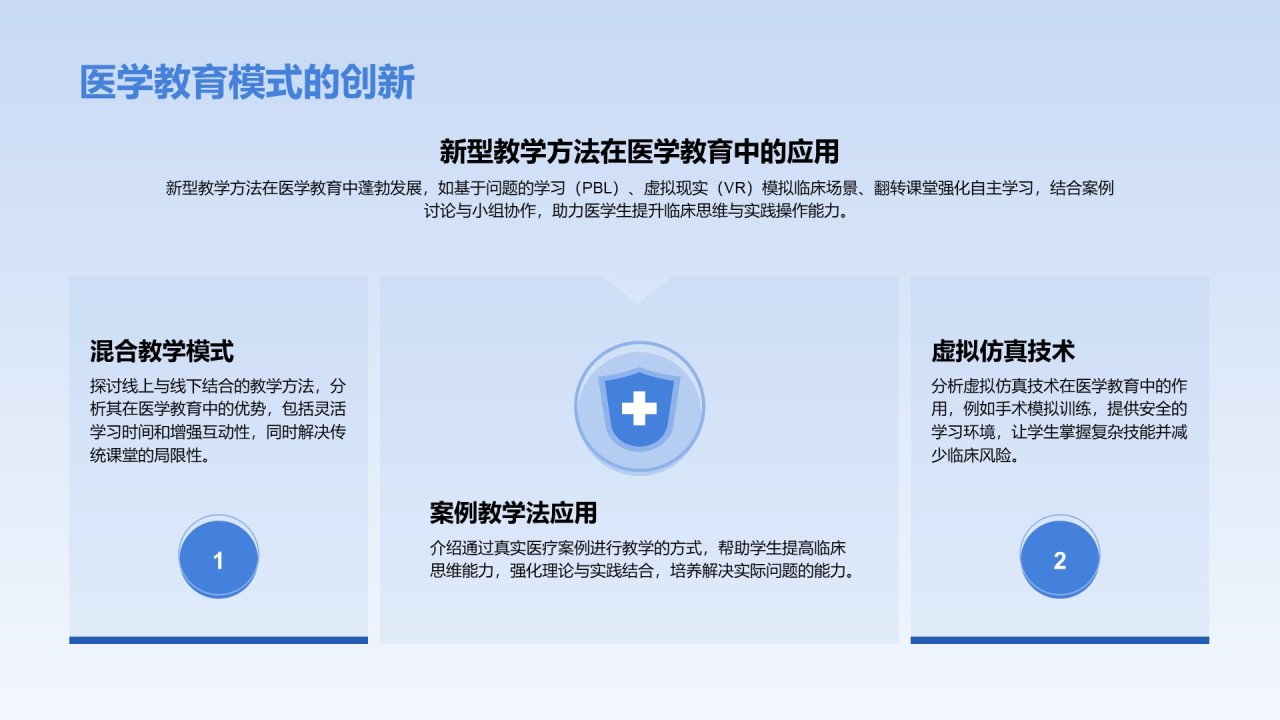 蓝色插画风医学学术会议汇报PPT模板
