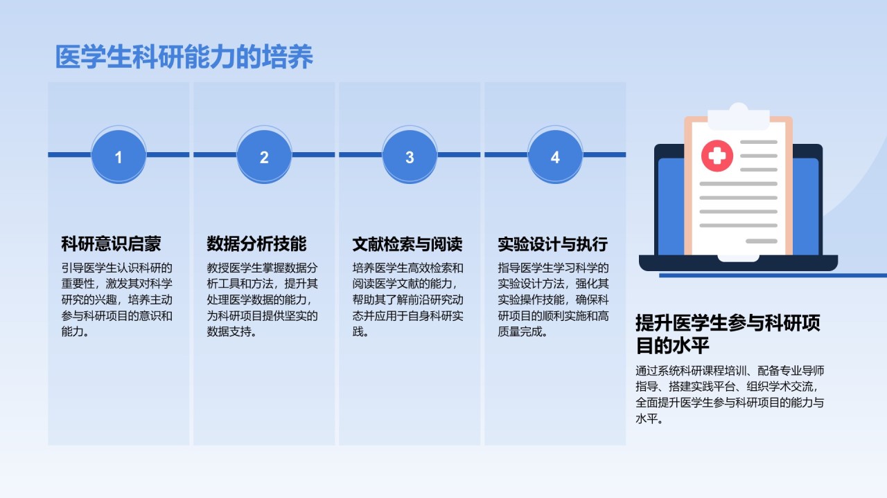 蓝色插画风医学学术会议汇报PPT模板