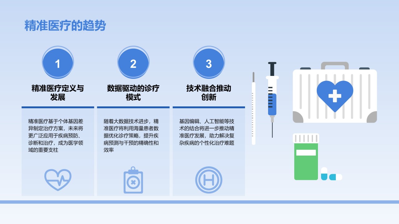 蓝色插画风医学学术会议汇报PPT模板