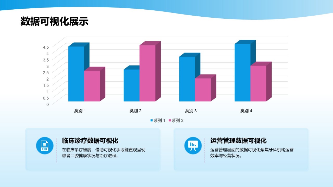 蓝色3D风口腔医学研究毕业答辩PPT模板