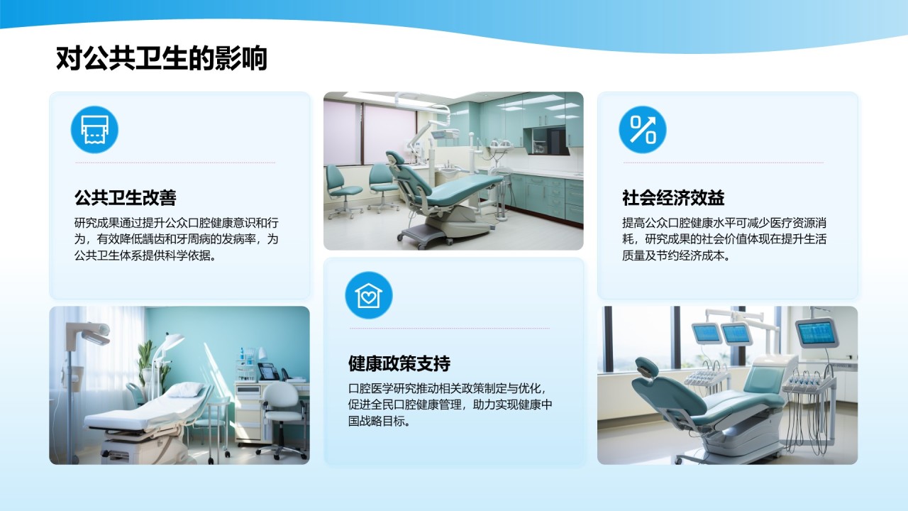 蓝色3D风口腔医学研究毕业答辩PPT模板