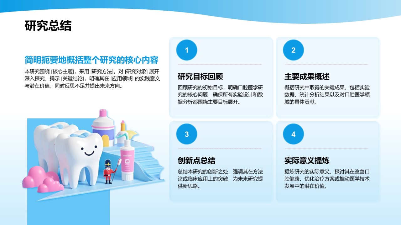 蓝色3D风口腔医学研究毕业答辩PPT模板