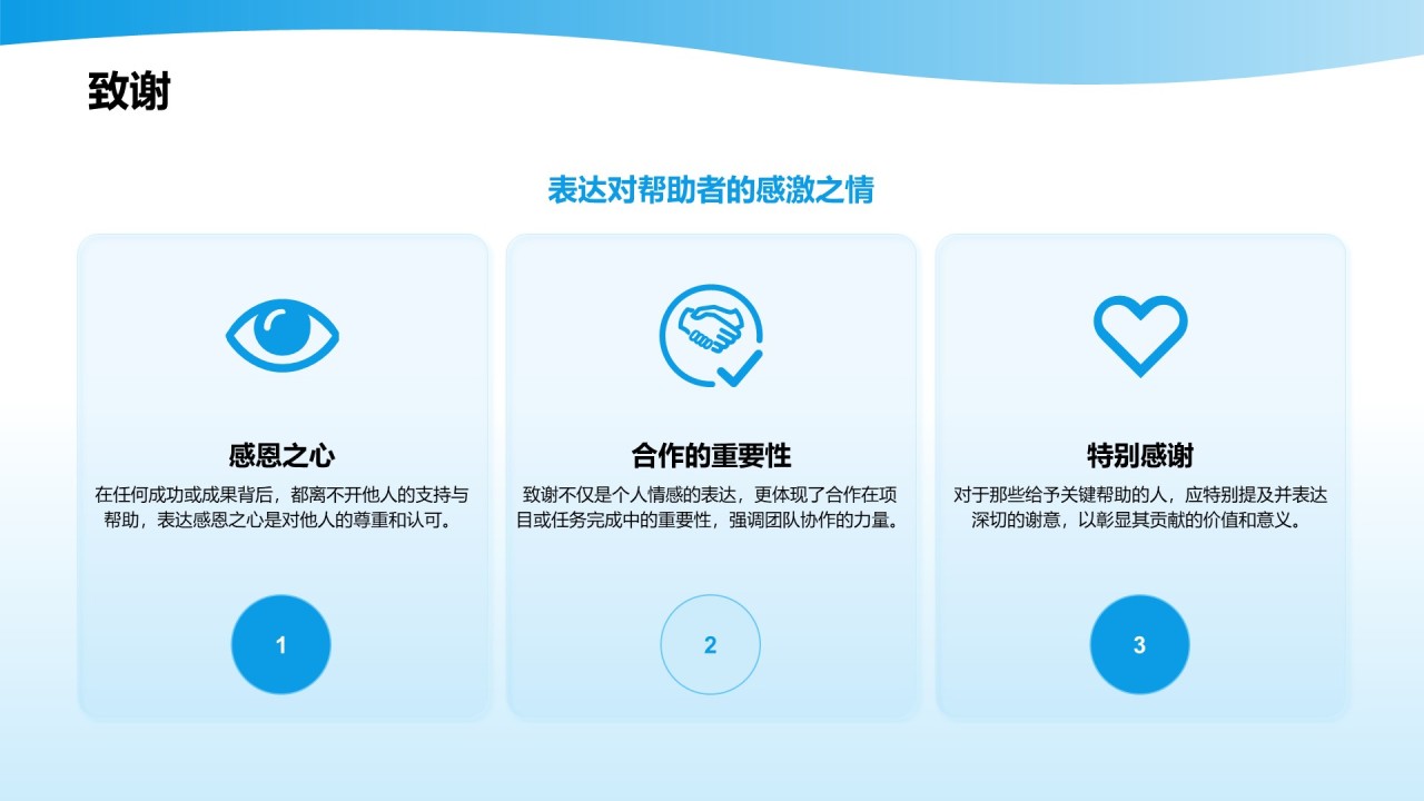 蓝色3D风口腔医学研究毕业答辩PPT模板