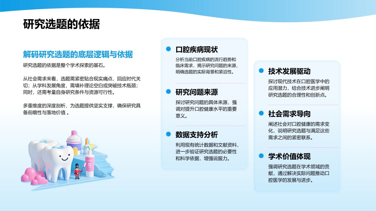 蓝色3D风口腔医学研究毕业答辩PPT模板