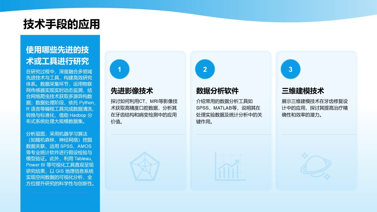 蓝色3D风口腔医学研究毕业答辩PPT模板