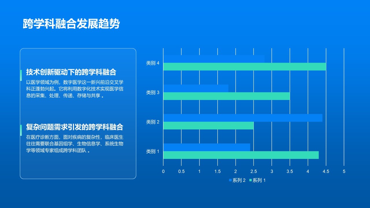 蓝色插图风医学研究进展汇报PPT模板