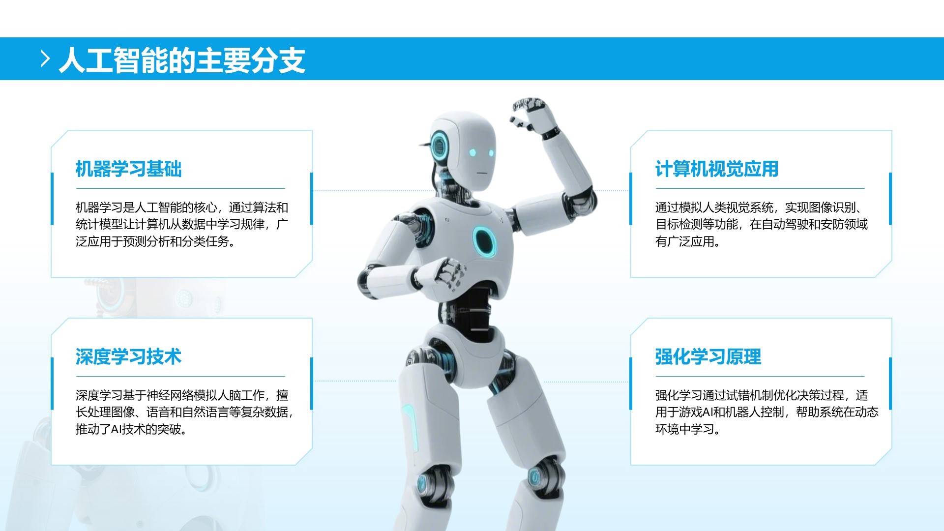 蓝色科技风人工智能产品发布PPT模板