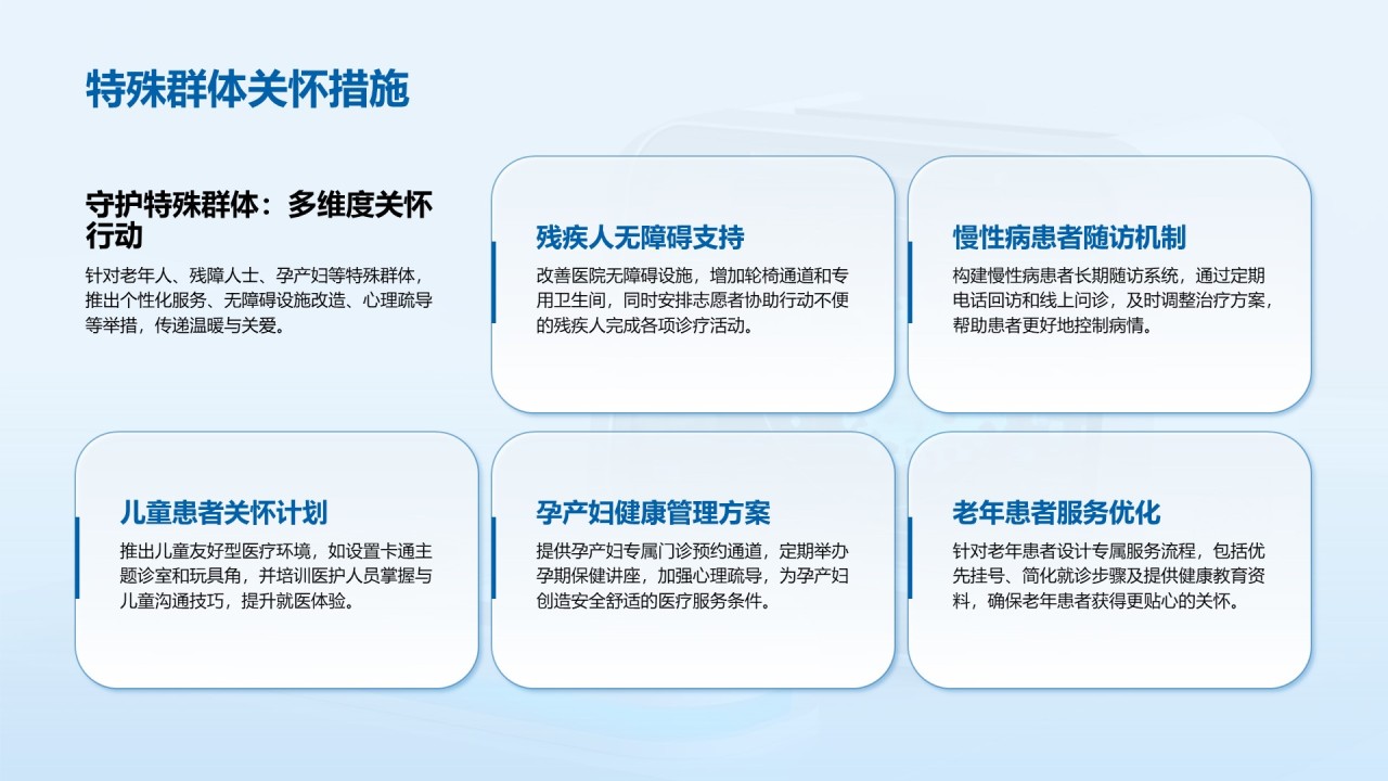 蓝色3D风医院科室工作总结PPT模板